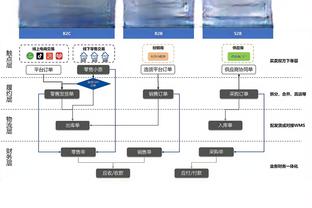 拉特克利夫收购曼联股份官宣，俱乐部股价上涨&以超20美元收盘