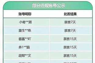 常规赛头名不等于总冠军 詹库皆中此道绿军能幸免？